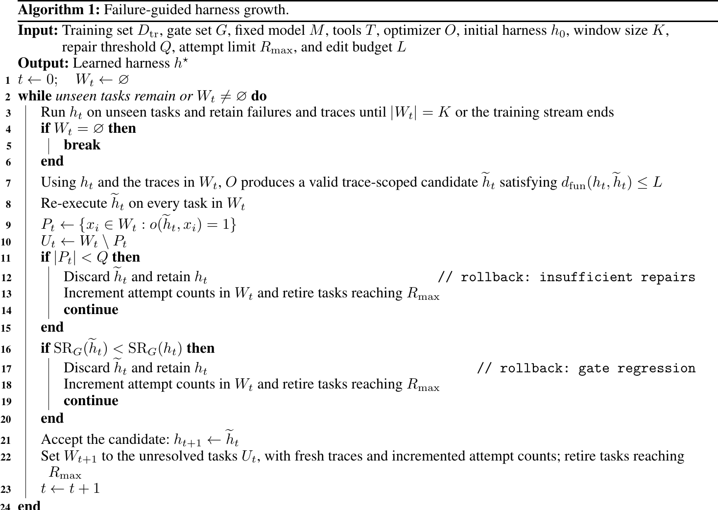 原论文 Algorithm 1：Growing Harness 的完整训练算法