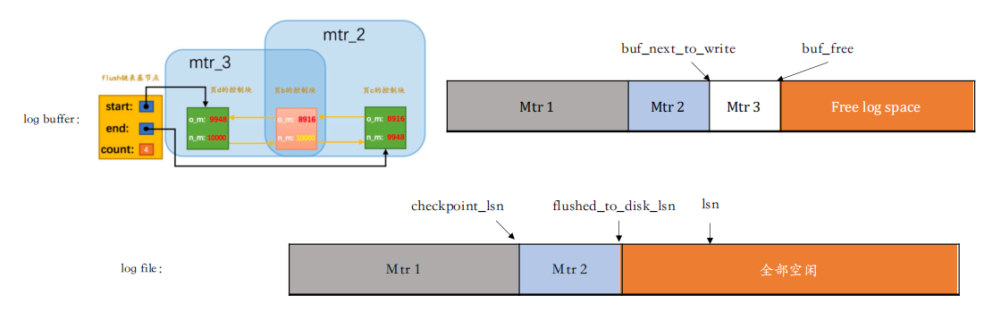 image-20240617102214425