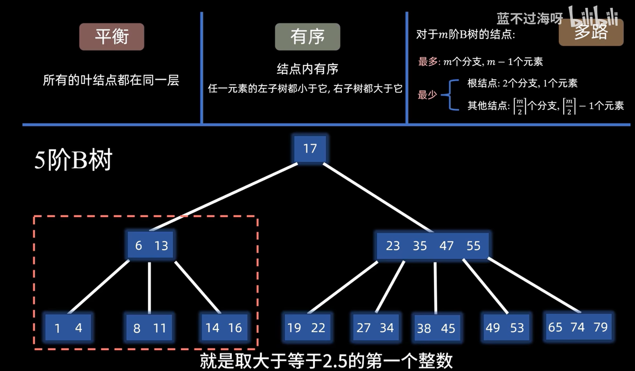 image-20240616232633809
