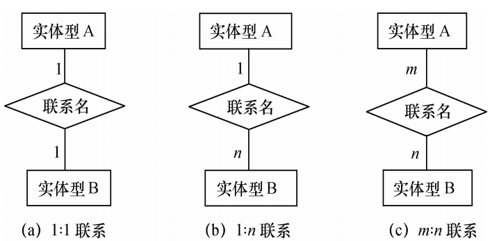 image-20230611143648711