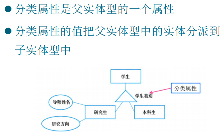 image-20230611152639167