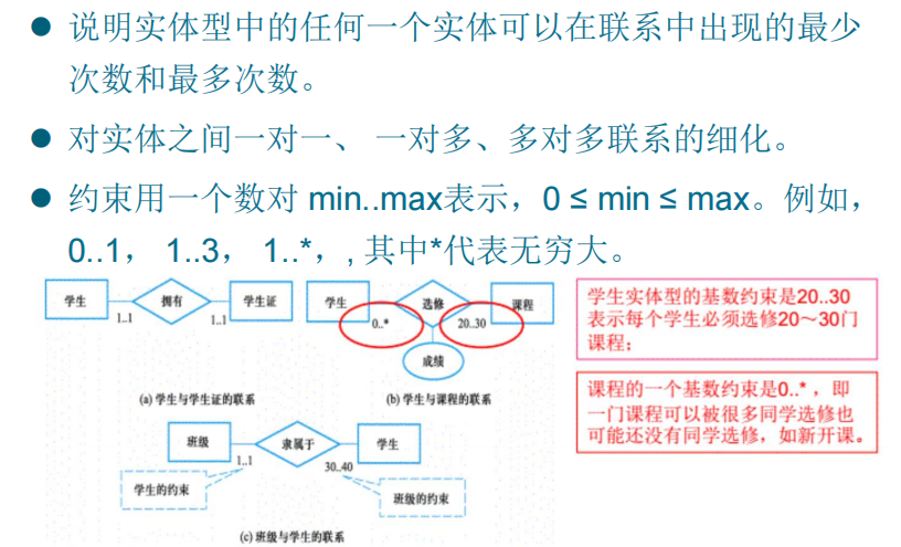 image-20230611153052561