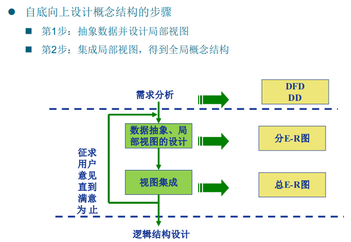 image-20230611154352614