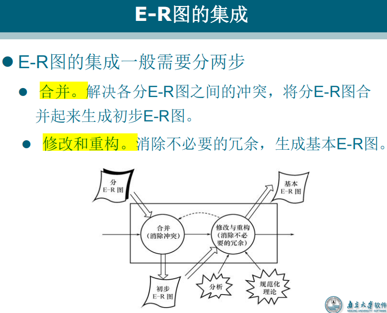 image-20230611155101043