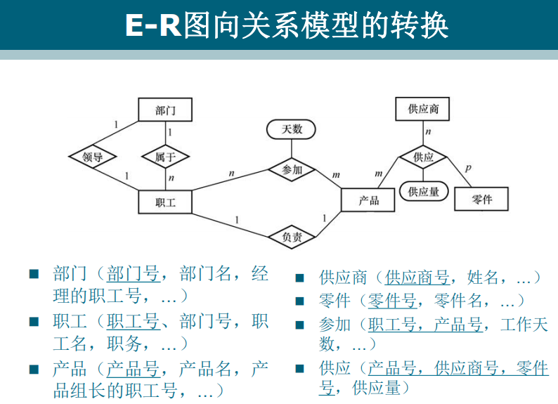image-20230611160227449