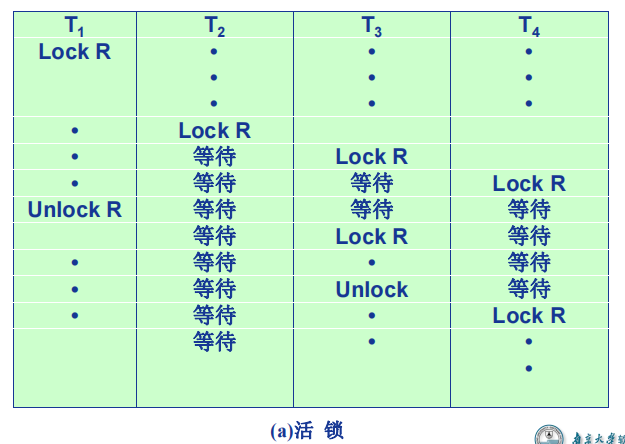 image-20230612172602170