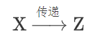image-20230614220209386