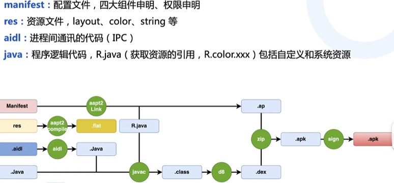 image-20230713133050648