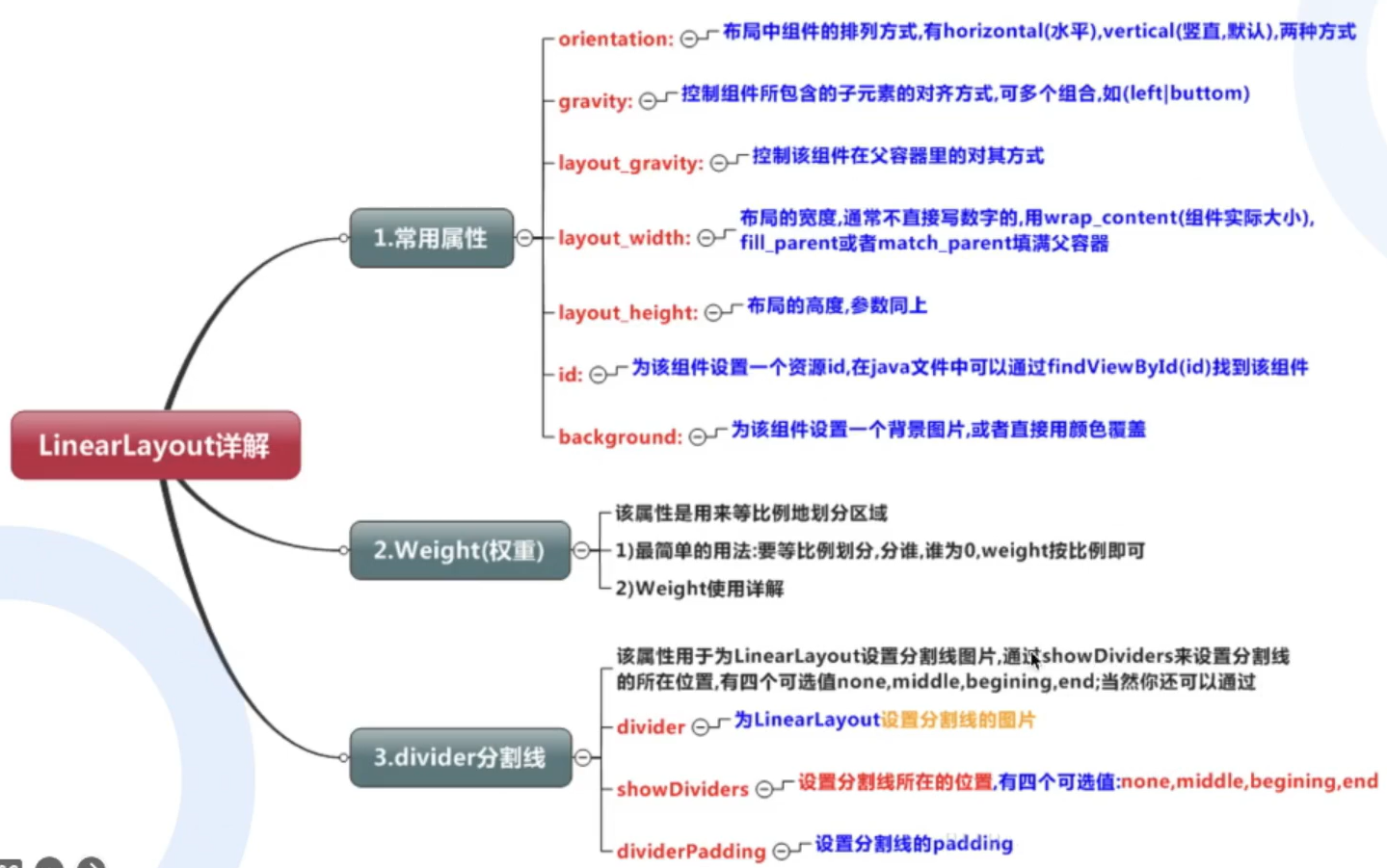 image-20230714093159275