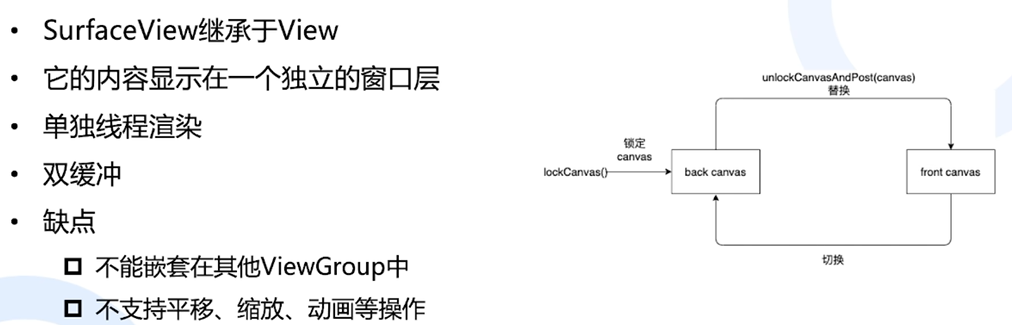 image-20230729164234830