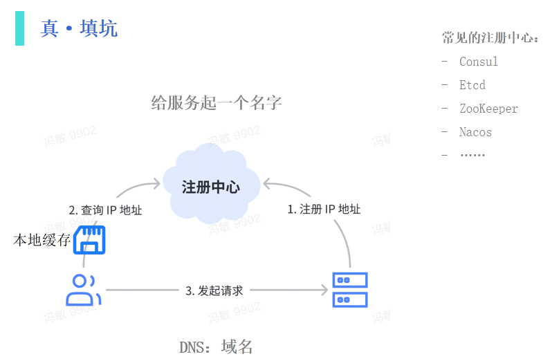 image-20230713141618044