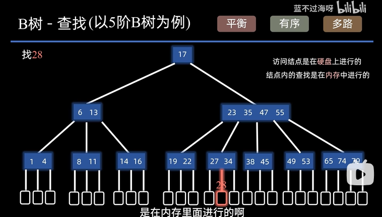 image-20240616232911847