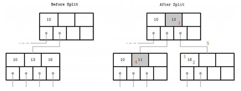 image-20240616235311923